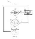 Fig. 09 - Digital television with improved input selection functionality