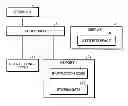 Fig. 01 - Compression error handling for temporal noise reduction