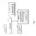 Fig. 02 - Compression error handling for temporal noise reduction