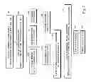 Fig. 09 - Compression error handling for temporal noise reduction