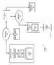Fig. 02 - Wireless printing from a device outside the network