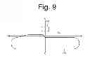 Fig. 10 - Vehicle lighting unit
