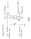 Fig. 49 - Semiconductor device and structure