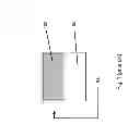Fig. 02 - Semiconductor device and structure
