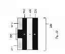 Fig. 45 - Semiconductor device and structure