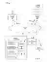 Fig. 02 - Ownership requests for access points