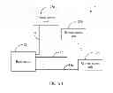 Fig. 07 - Time division duplex orthogonal frequency division multiplexing distributed antenna system, base station and remote access unit