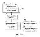 Fig. 02 - Dynamic assignment of cell broadcast message identifiers