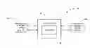 Fig. 01 - Multiplexing control and data in one resource block