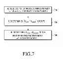 Fig. 07 - Transmission of acknowledgement signals from a user equipment for orthogonal reception at multiple points