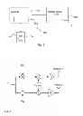 Fig. 02 - Methods and devices for configuring uplink transmission diversity