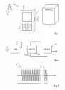 Fig. 02 - Configuration of a near-field communication router according to the modulation type