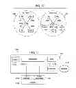 Fig. 09 - Clock synchronization and distributed guard time provisioning
