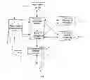 Fig. 02 - TCP proxy insertion and uninstall method, and service gateway device
