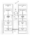 Fig. 01 - Motion vector predictor candidate clipping removal for video coding