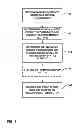 Fig. 08 - Motion vector predictor candidate clipping removal for video coding