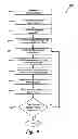 Fig. 04 - System to merge multiple recorded video timelines