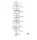Fig. 09 - System and method for automating lock cylinder pinning for remote users