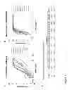 Fig. 02 - Cluster of Neutralizing Antibodies to Hepatitis C Virus