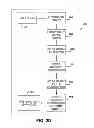 Fig. 06 - METHOD OF FORMING A WEB FROM FIBROUS MATERIAL