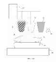 Fig. 04 - Method for fabricating patterned layer