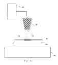 Fig. 20 - Method for fabricating patterned layer