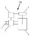 Fig. 01 - Methods of sustaining culture viability