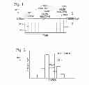 Fig. 02 - CALIBRATIONS AND CONTROLS FOR DROPLET-BASED ASSAYS