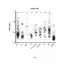 Fig. 02 - METHOD TO DETECT TISSUE DEGRADATION LEADING TO INFLAMMATION