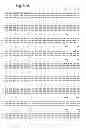 Fig. 11 - Cell Culture Compositions Capable of Producing a VEGF-Binding Fusion Polypeptide