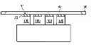 Fig. 01 - Separation of semiconductor devices from a wafer carrier