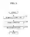 Fig. 04 - Vehicle, cooling apparatus, and cooling method
