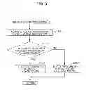 Fig. 06 - Vehicle, cooling apparatus, and cooling method