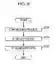Fig. 09 - Vehicle, cooling apparatus, and cooling method