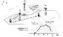 Fig. 01 - QoS verification and throughput measurement for minimization of drive test