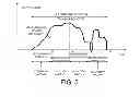 Fig. 04 - QoS verification and throughput measurement for minimization of drive test