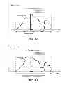 Fig. 05 - QoS verification and throughput measurement for minimization of drive test