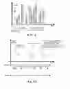 Fig. 07 - QoS verification and throughput measurement for minimization of drive test