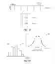 Fig. 08 - QoS verification and throughput measurement for minimization of drive test