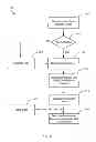 Fig. 09 - System and method for in-band modem to modem communication