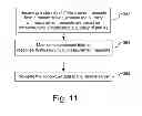 Fig. 07 - Flexible architecture for location based crowdsourcing of contextual data
