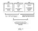 Fig. 02 - GAME PARADIGM FOR LANGUAGE LEARNING AND LINGUISTIC DATA GENERATION