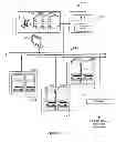 Fig. 02 - System including one or more gaming machines