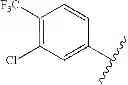 Fig. 131 - Selective NR2B antagonists