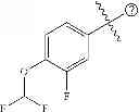 Fig. 489 - Selective NR2B antagonists