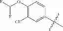 Fig. 511 - Selective NR2B antagonists