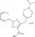 Fig. 35 - Thiazolopyridine sirtuin modulating compounds
