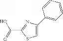 Fig. 43 - Thiazolopyridine sirtuin modulating compounds