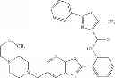 Fig. 85 - Thiazolopyridine sirtuin modulating compounds