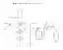 Fig. 02 - Method for the manufacture of furan compounds for renewable primary products